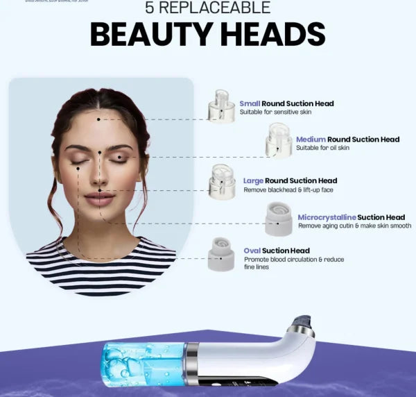 Blackhead Remover & Purifier